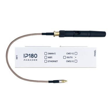 IP180 İnternet Modülü, Ethernet ve Wi-Fi